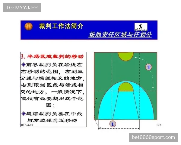 篮球“限制区规则”是什么？深度解析其在比赛中的适用性